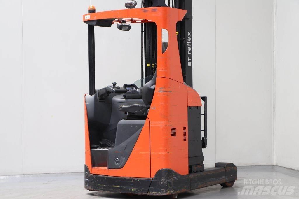 BT RRE160 Retraky