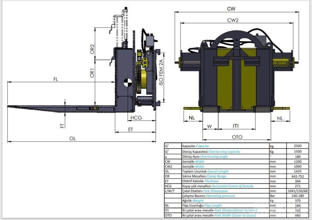  Digmaq Box Rotator Manipulácia s materiálom - ostatné