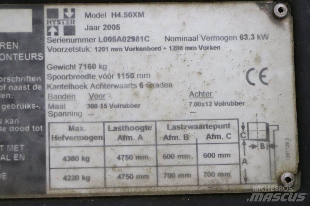 Hyster H4.5XM LPG vozíky