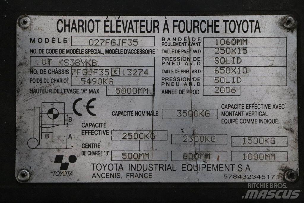 Toyota 02-7FGJF35 LPG vozíky