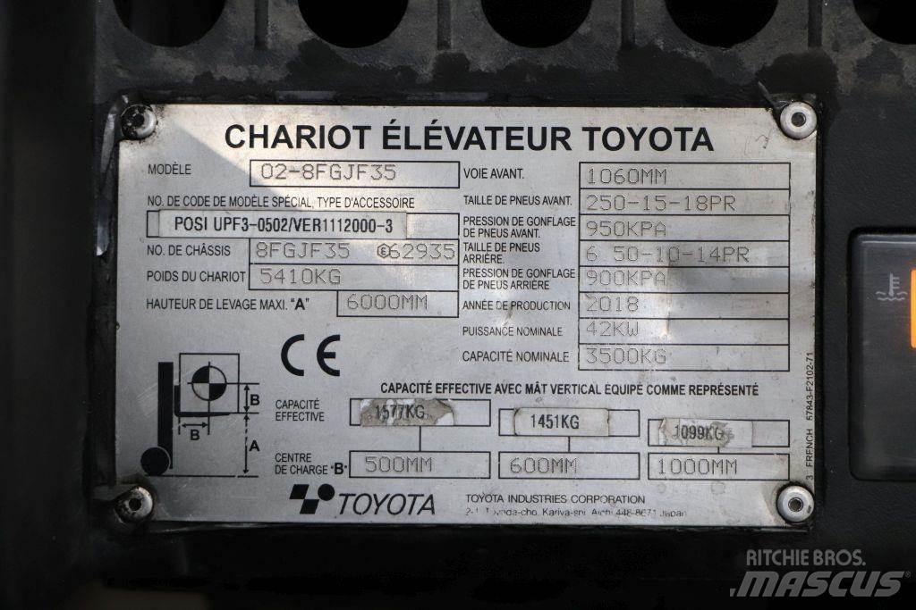 Toyota 02-8FGJF35 LPG vozíky