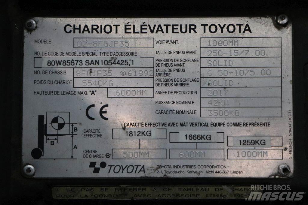 Toyota 02-8FGJF35 LPG vozíky
