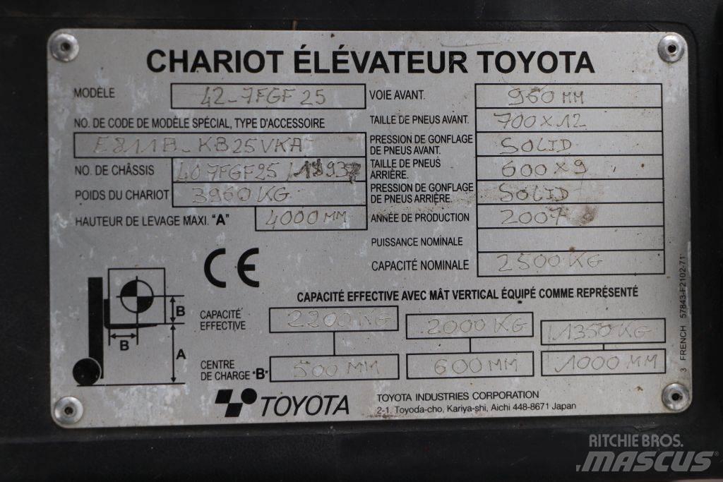 Toyota 42-7FGF25 LPG vozíky