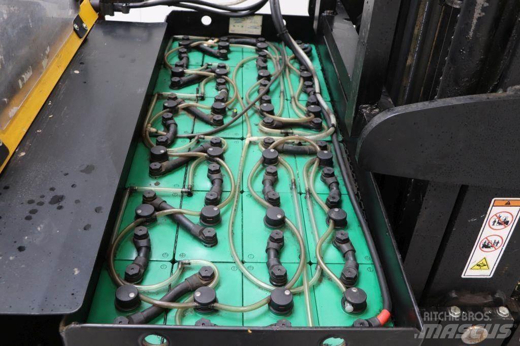 Yale MR20HD Retraky