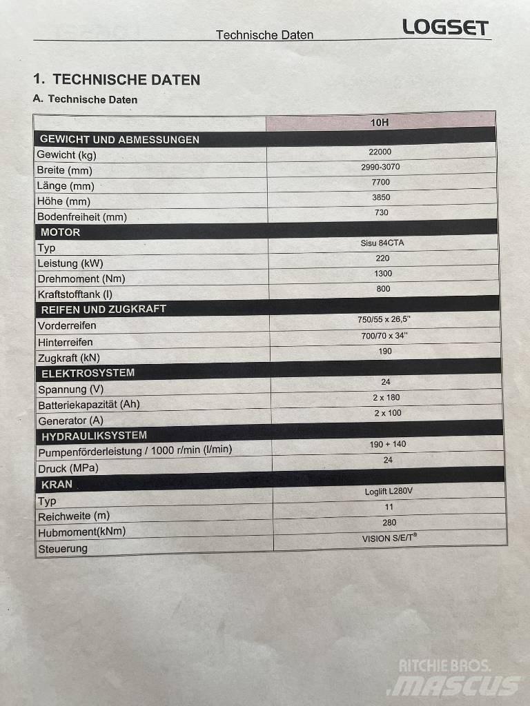 Logset 10H Harvestory