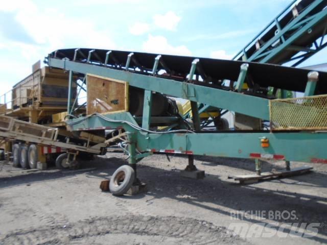  CUSTOM BUILT 32X145 Linky na spracovanie kameniva