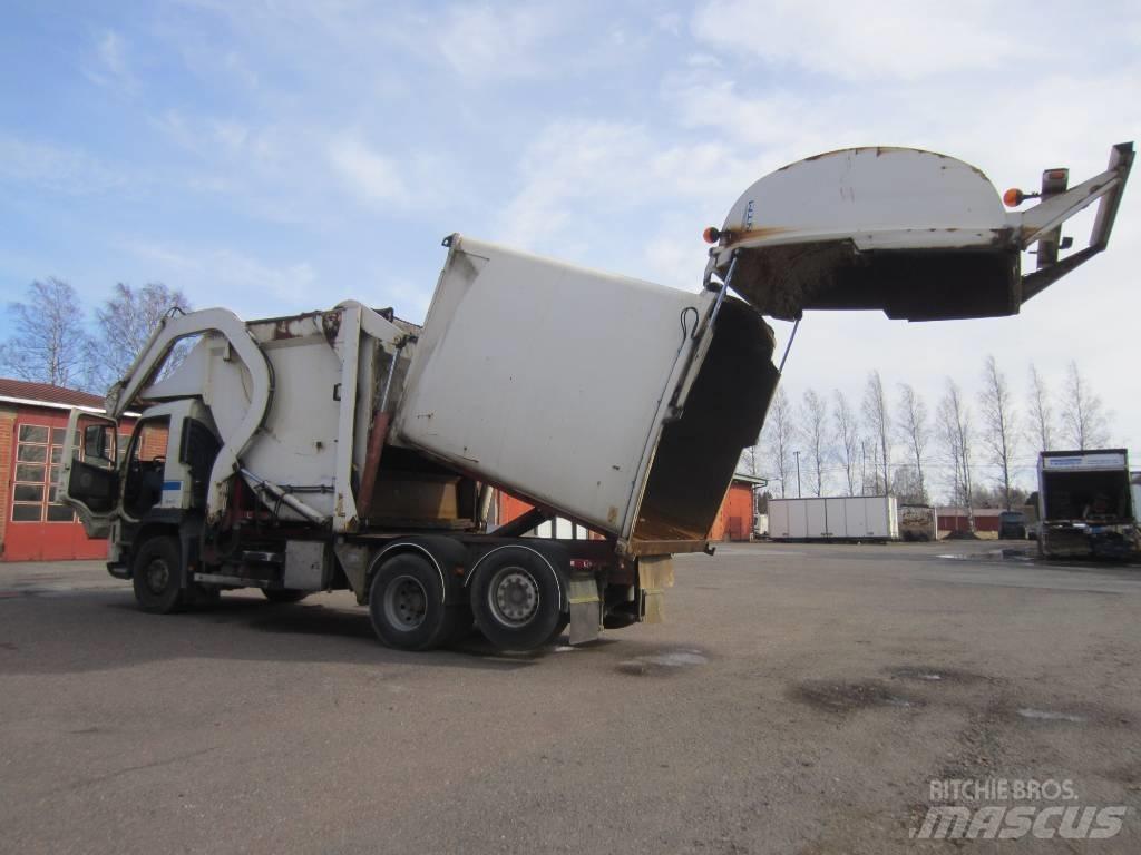 Volvo FM 12 6X2 Ďalšie nákladné vozidlá