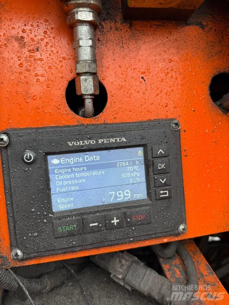 Arjes Impaktor 250 Drviče odpadu