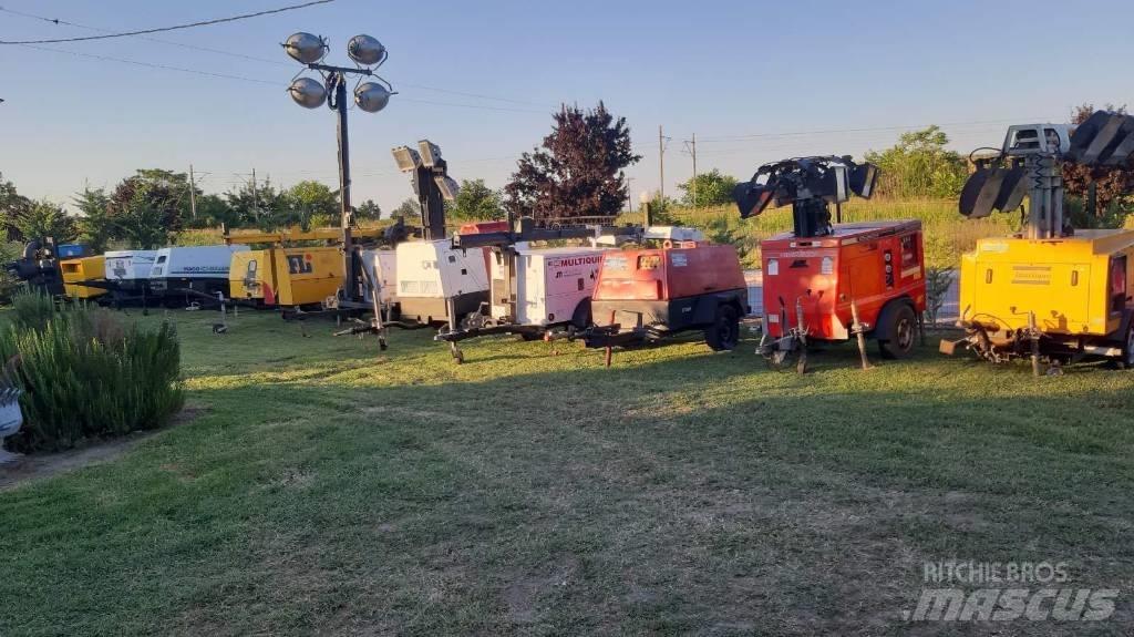 Atlas Copco genhtria Ostatné generátory