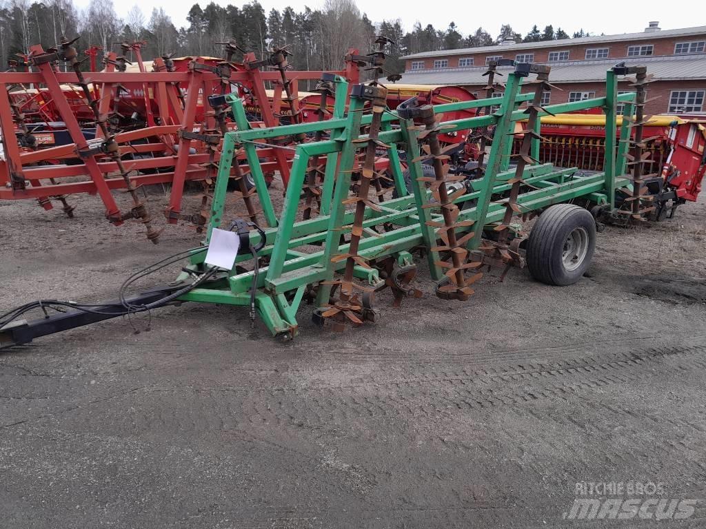 Kronos 4800 Brány