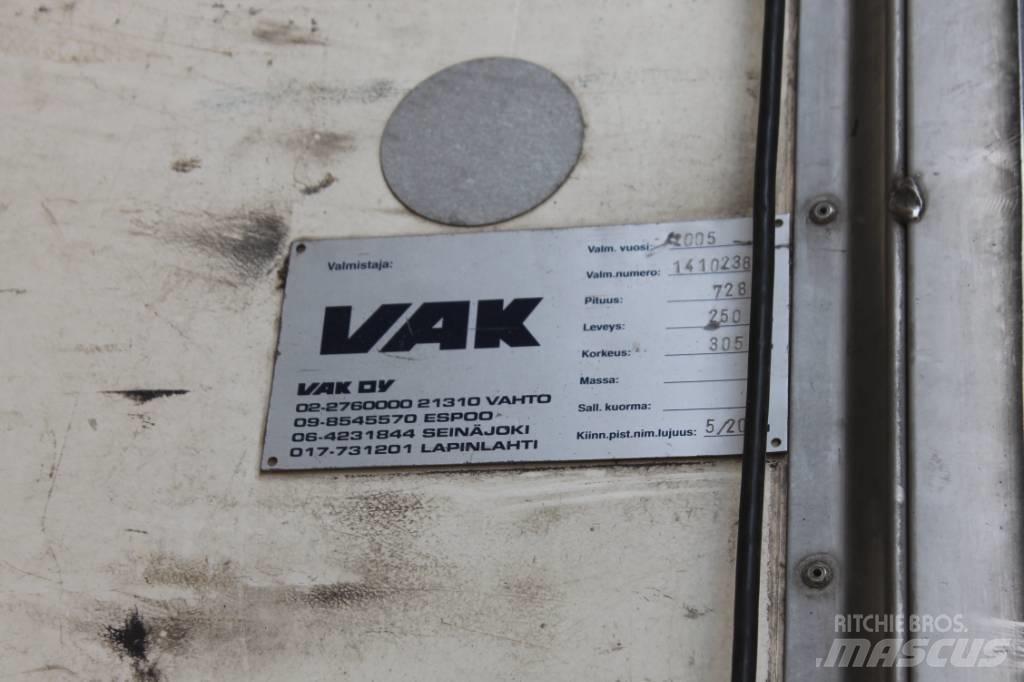 VAK Serie 1410238 Boxy