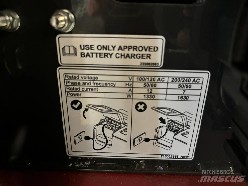 CASE CX 15 EV Mini rýpadlá < 7t