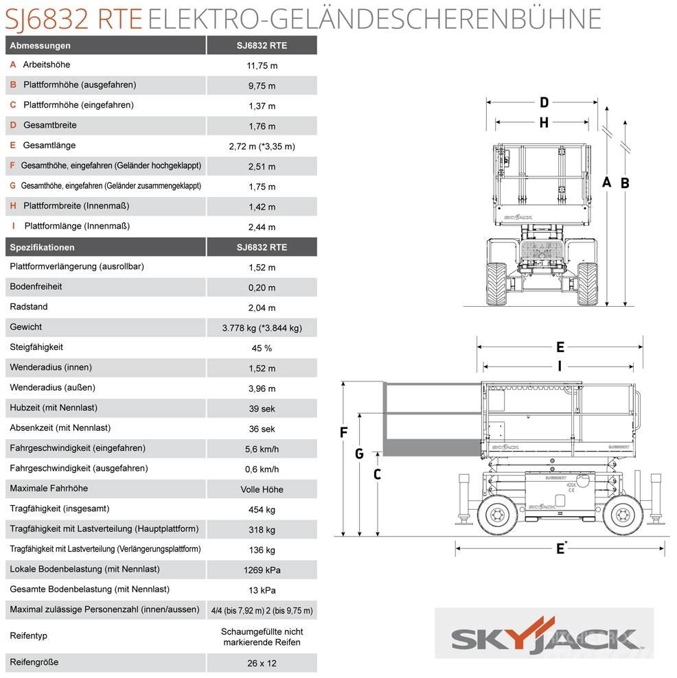SkyJack SJ68832 RTE Nožnicové zdvíhacie plošiny