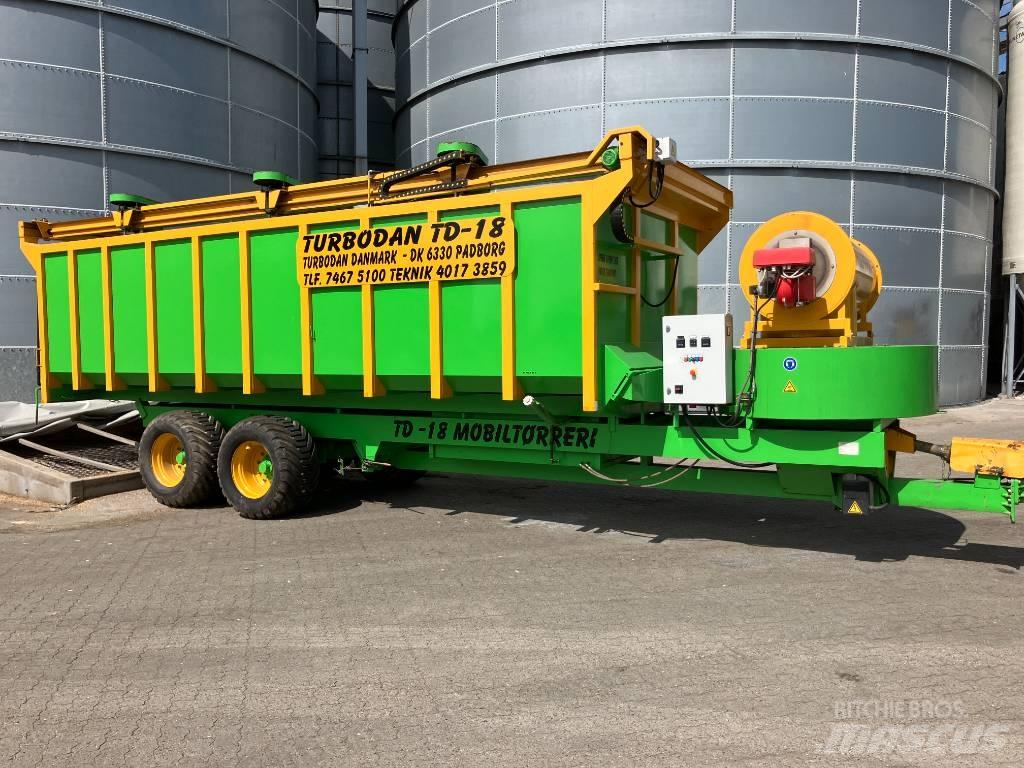 turbodan TD - 18 Sušičky zrnín a obilnín