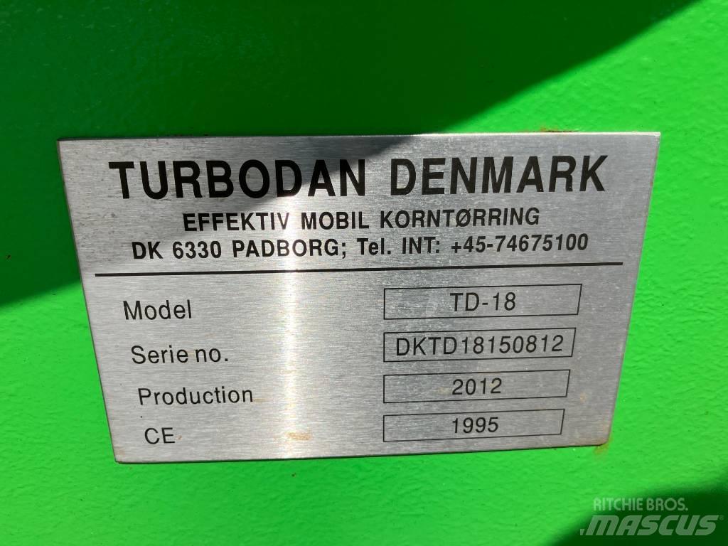 turbodan TD - 18 Sušičky zrnín a obilnín