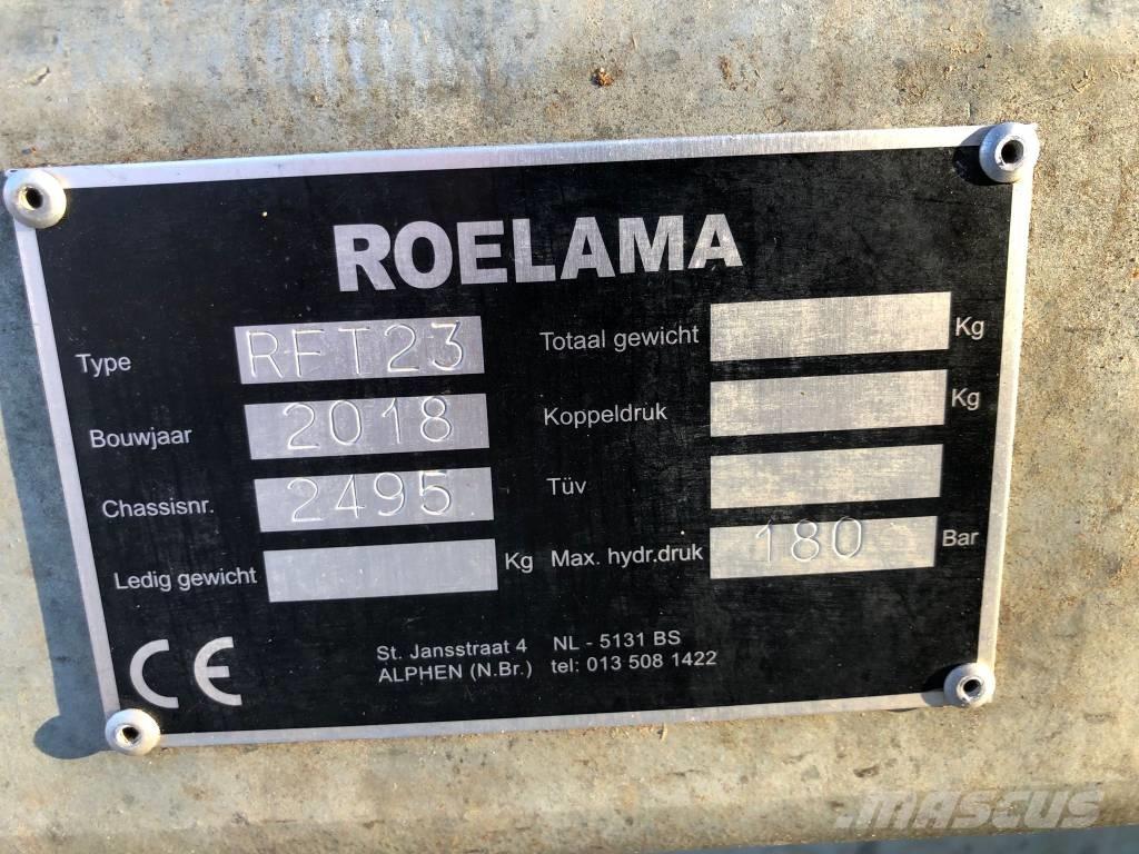 Roelama RFT 23 Iné stroje na aplikáciu hnojív a ich príslušenstvo