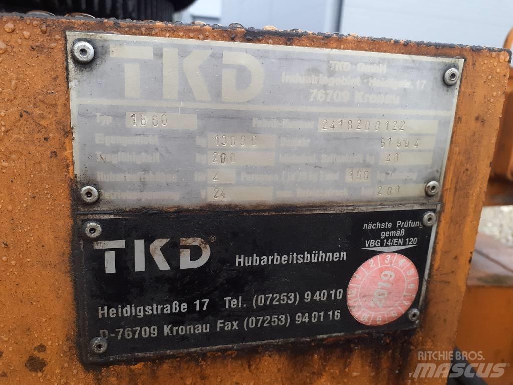 TKD 1800 Kompaktné samohybné kĺbové plošiny
