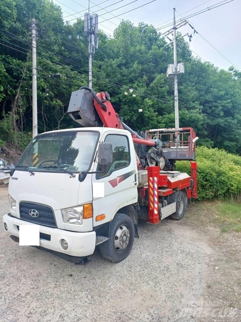  z-ton ATOM-250S Kĺbové plošiny