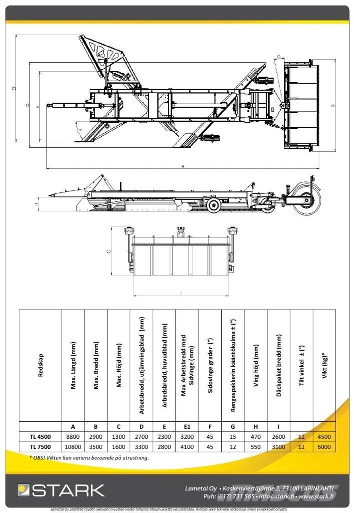 Stark TL7500 Grejdery