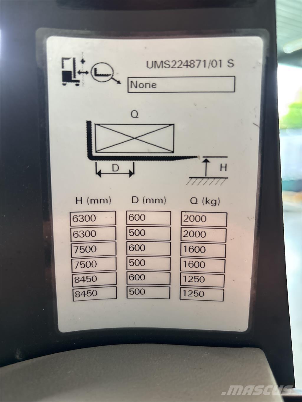 Atlet UMS200 Retraky