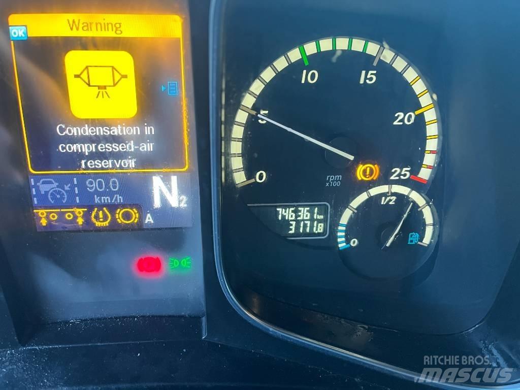 Mercedes-Benz Actros Plošinové nákladné automobily/nákladné automobily so sklápacími bočnicami