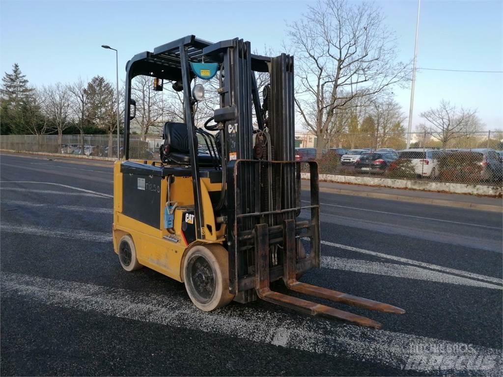 CAT EC25 Iné