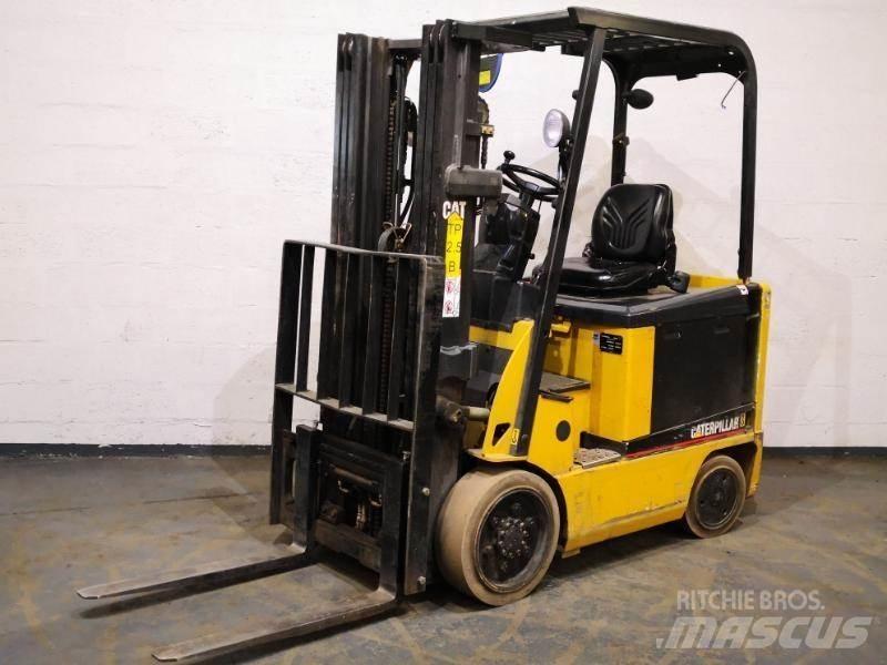 CAT EC25N Iné