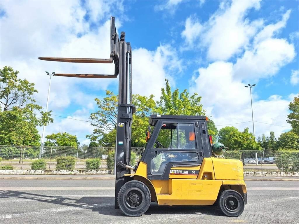 CAT GP50K Iné