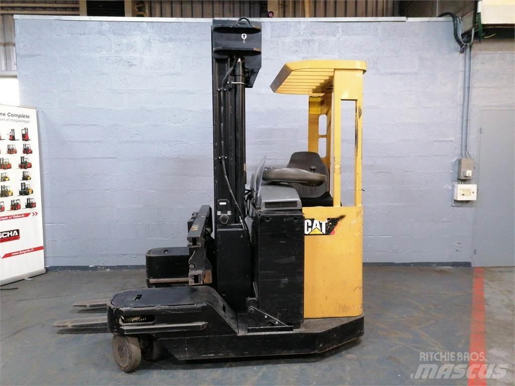 CAT NRM20K Retraky