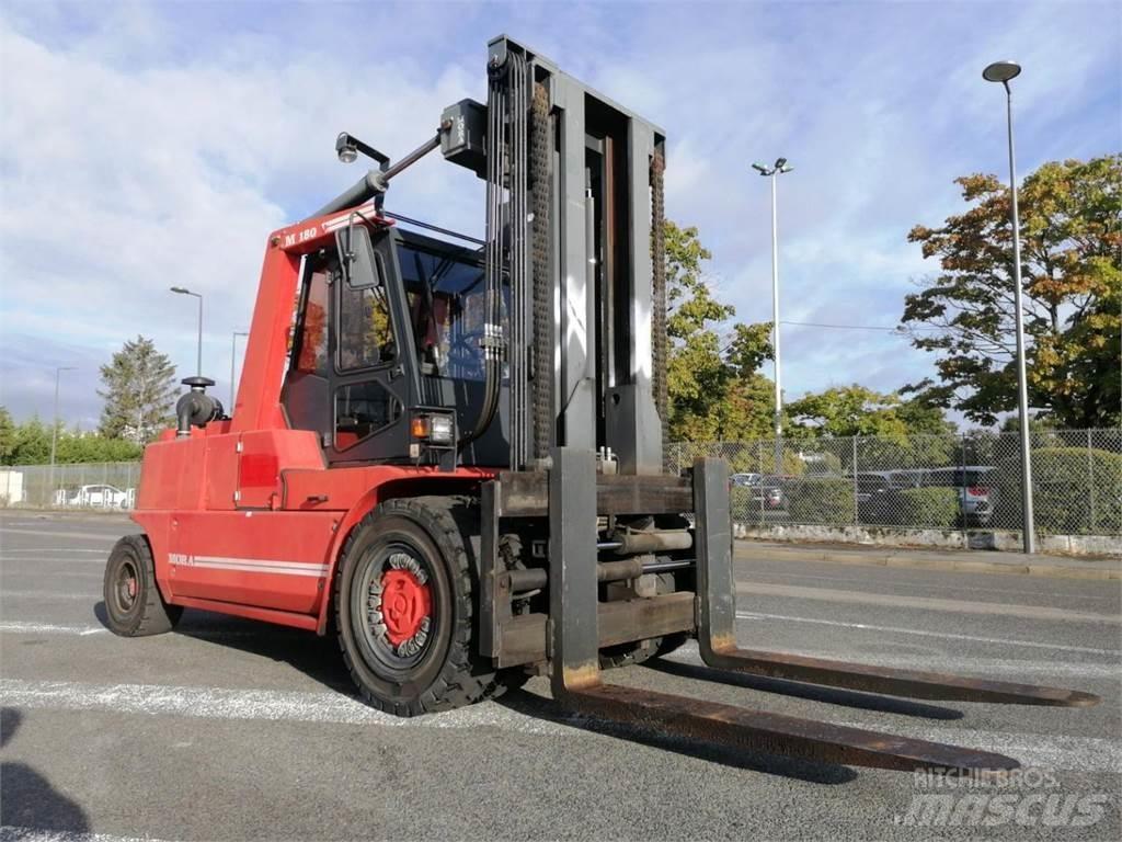 Mora M180C Iné