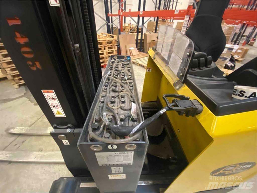 Yale MR14 Retraky
