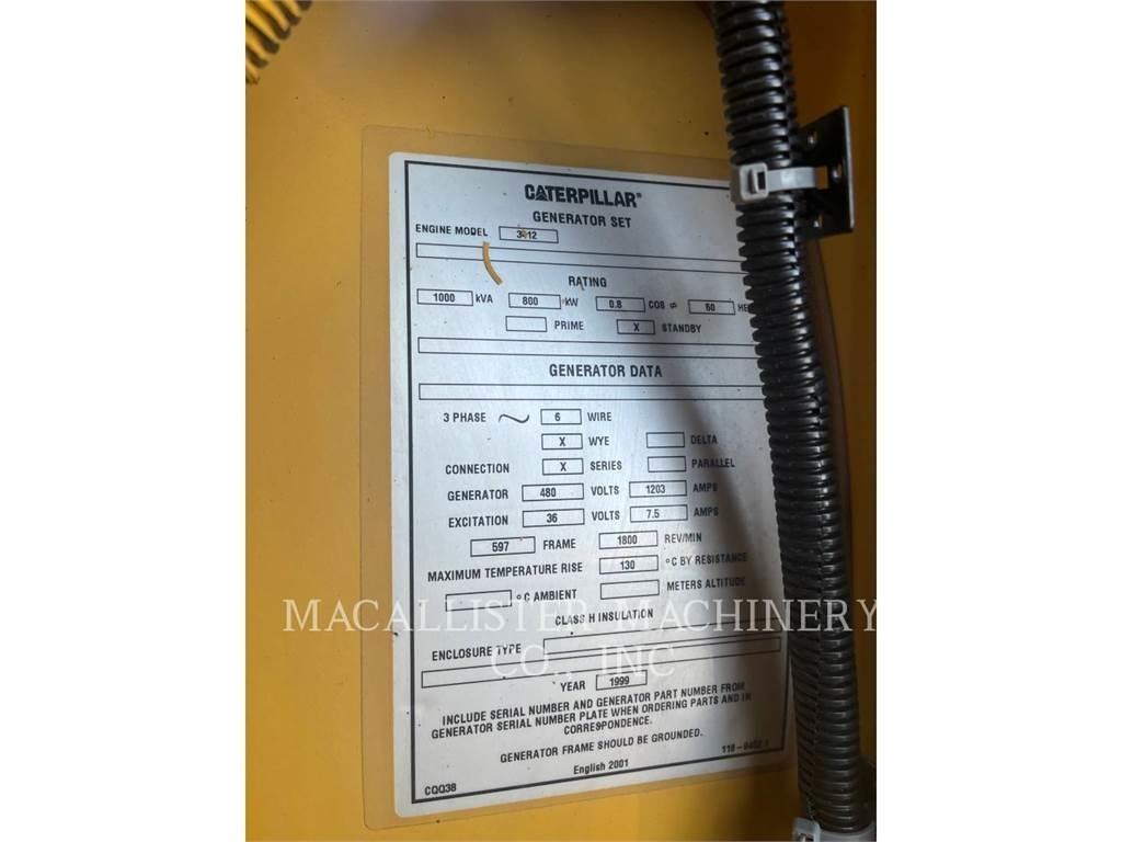 CAT 341C Naftové generátory
