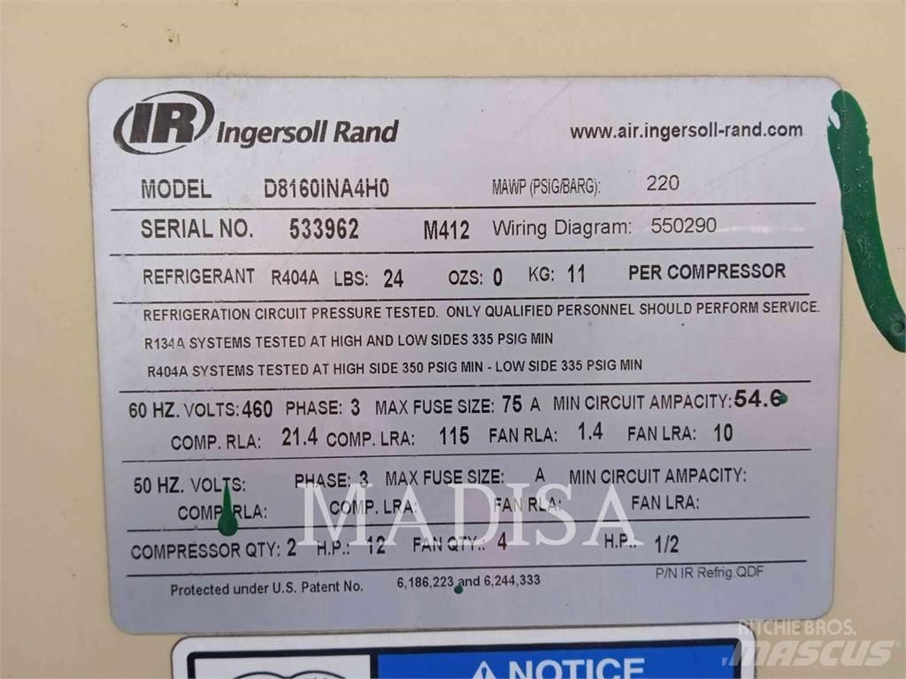 Ingersoll Rand D8160INA Stavebníctvo - ostatné