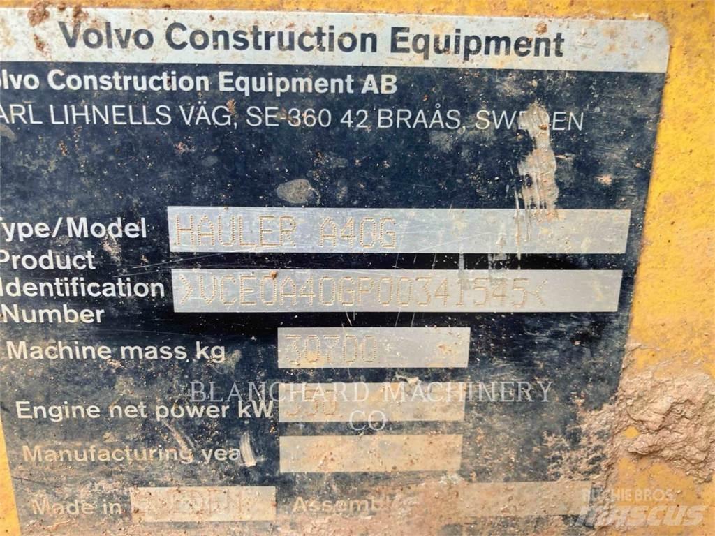 Volvo A40G Kĺbové nákladné autá