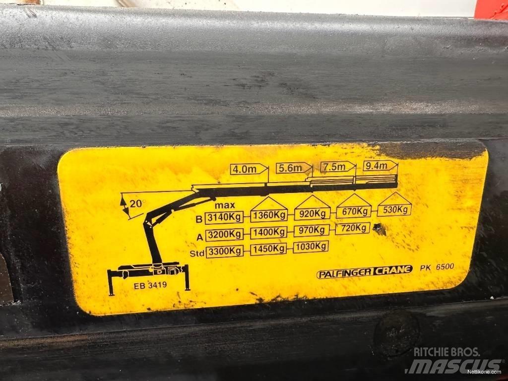 Renault Midlum 150 Ďalšie nákladné vozidlá