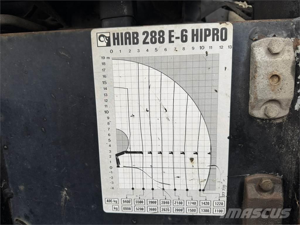 Sisu E11M Autožeriavy, hydraulické ruky