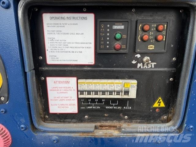 SMC TL 90 E Osvetľovacie stožiare