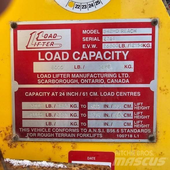 Load Lifter 842D Teleskopické manipulátory