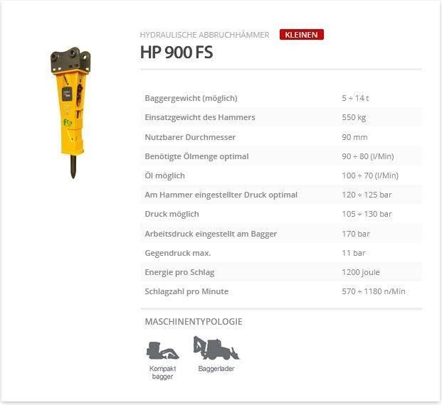 Indeco HP 900 FS Búracie kladivá / Zbíjačky