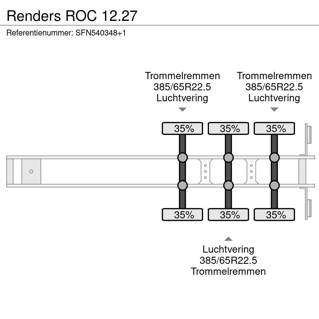 Renders ROC 12.27 Valníkové návesy/Návesy sa sklápacím bočnicami