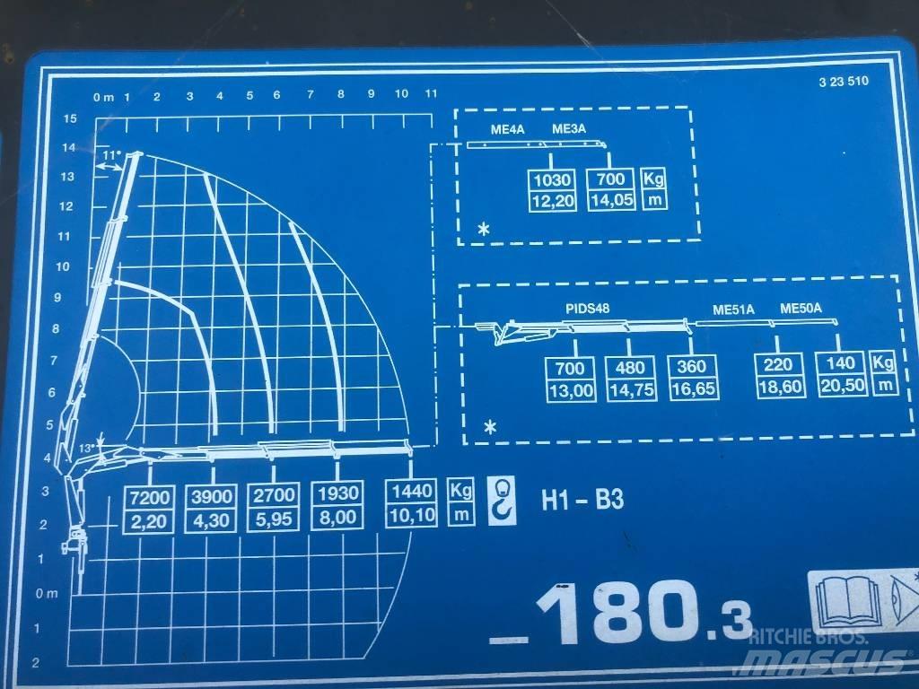 Iveco Stralis 450 Skriňová nadstavba