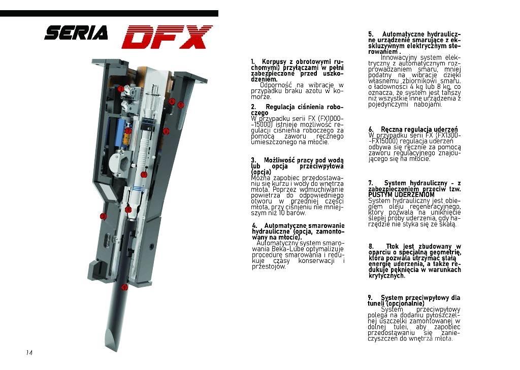  DEMOQ DFX5000 Búracie kladivá / Zbíjačky