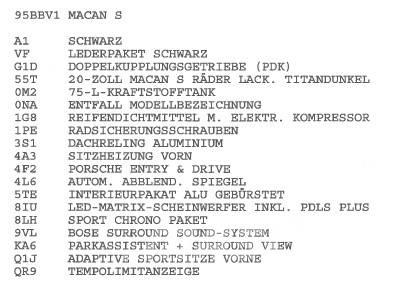 Porsche Macan S Automobily