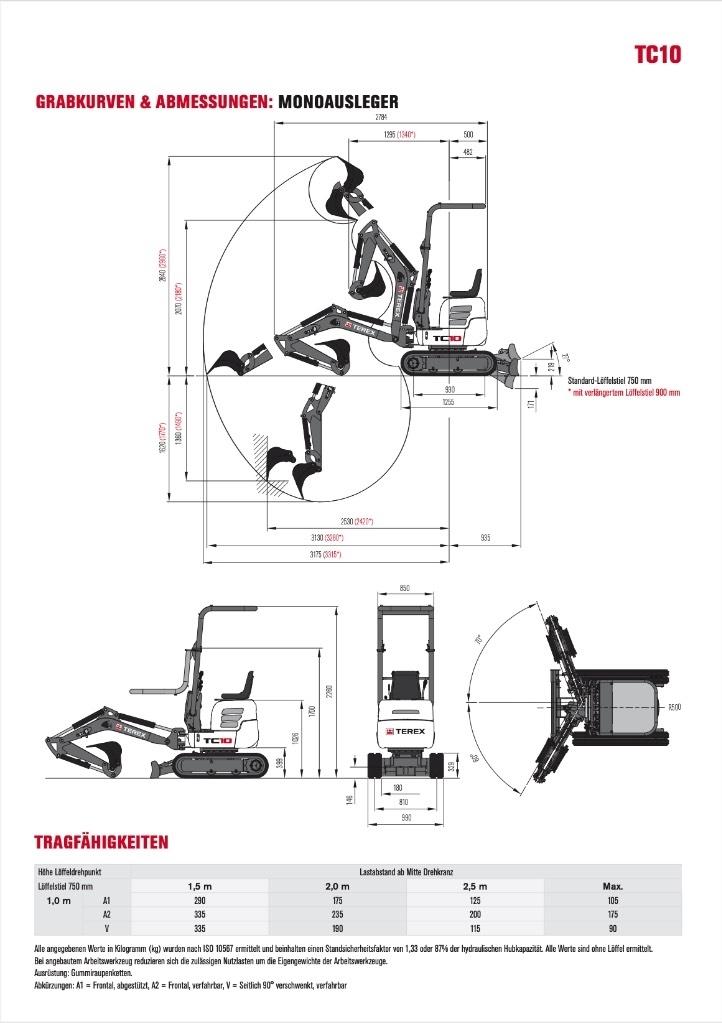 Terex TC 10 Mini rýpadlá < 7t