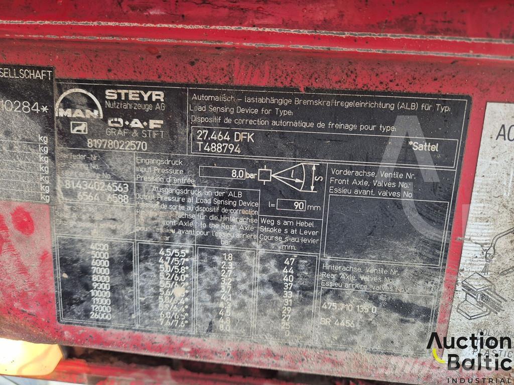 MAN 27.464 Sklápače