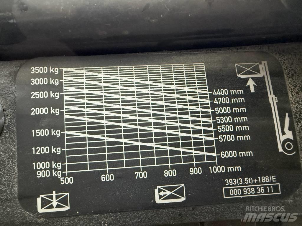 Linde h35d Dieselové vozíky