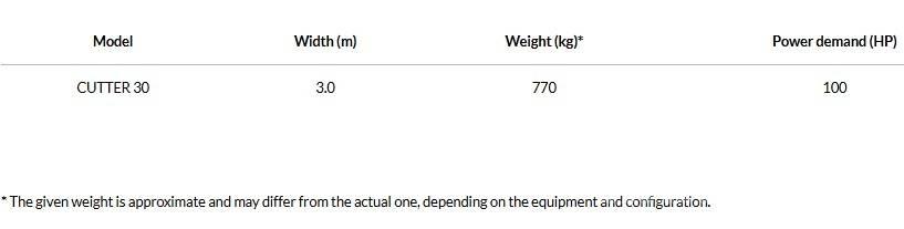 Agro-Masz Cutter 30 Ďalšie stroje na spracovanie pôdy a príslušenstvo