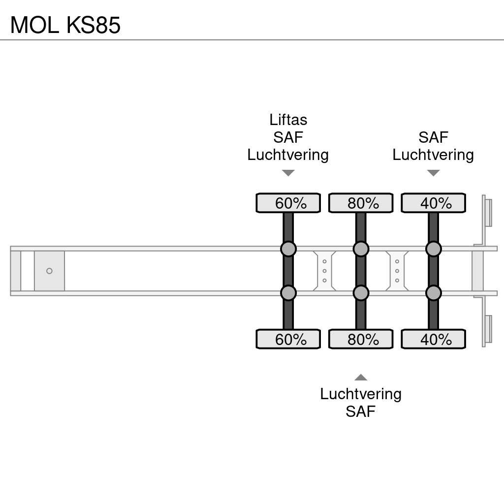 MOL KS85 Sklápacie návesy
