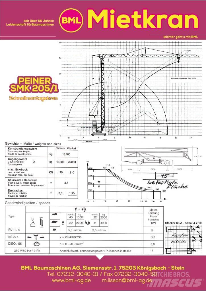 Peiner SMK205/1 Stavebné žeriavy