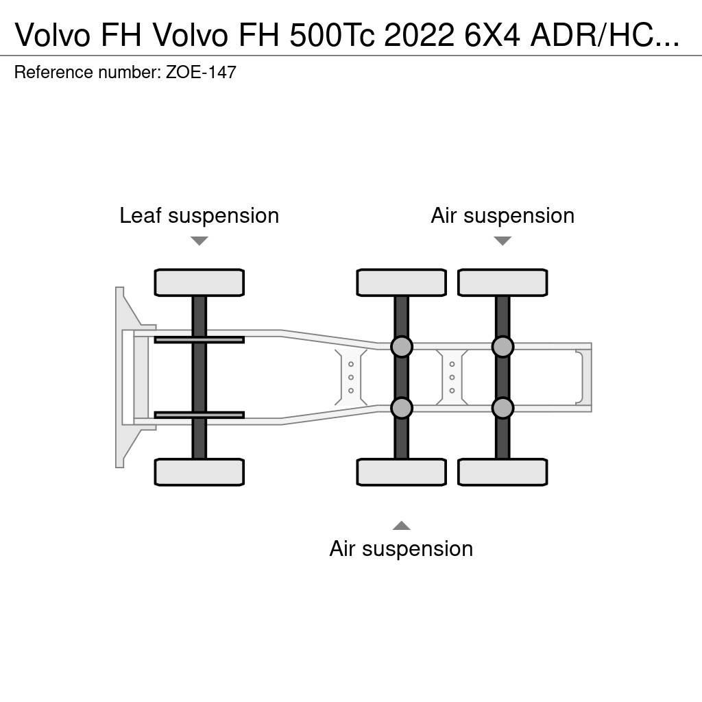 Volvo FH Ťahače